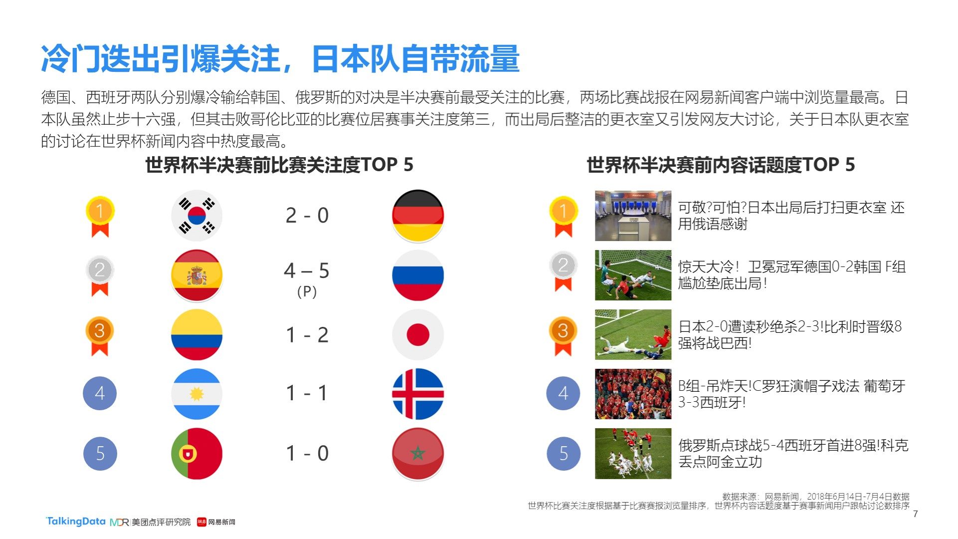 定的信念和