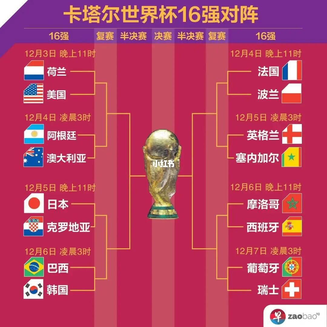 五虎